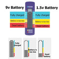 Testeur de Batteries de Piles Universel